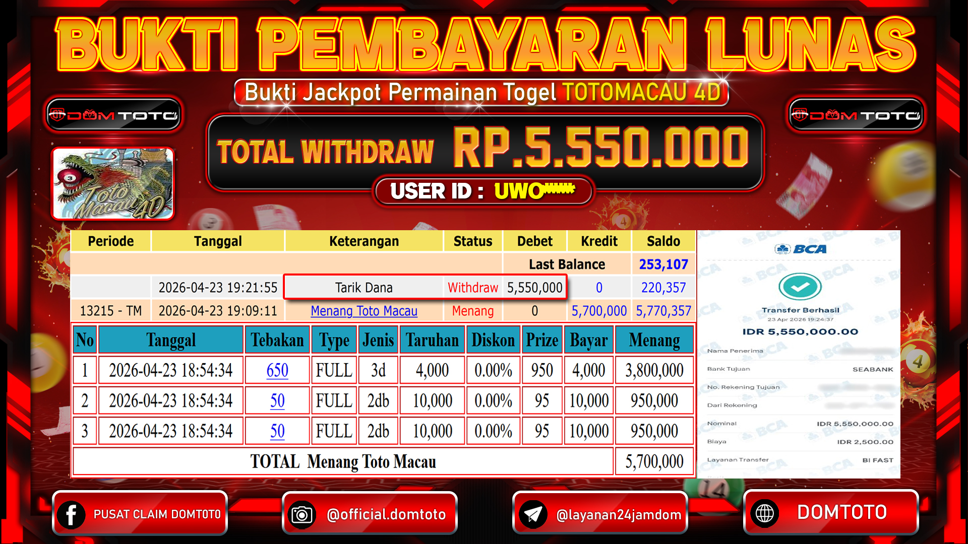 JACKPOT TOGEL Menang TOTOMACAU 4D 23 APRIL 2026